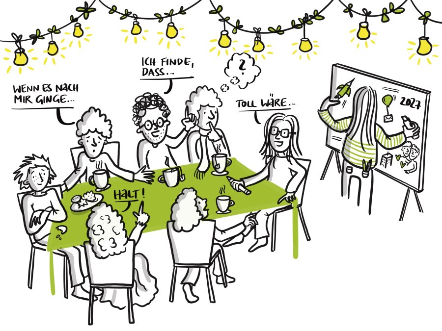 Graphic Recording bei der Weihnachtsfeier: Ein Team sitzt mit Tee und Plätzchen an einem Tisch unter einer Lichterkette und blickt im Gespräch auf das Jahr zurück. Rechts zeichnet Graphic Recorderin Sandra Pichl die Ideen live auf eine Tafel.